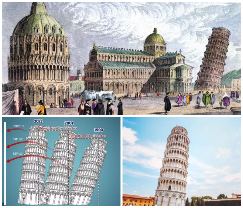 Tháp nghiêng Pisa